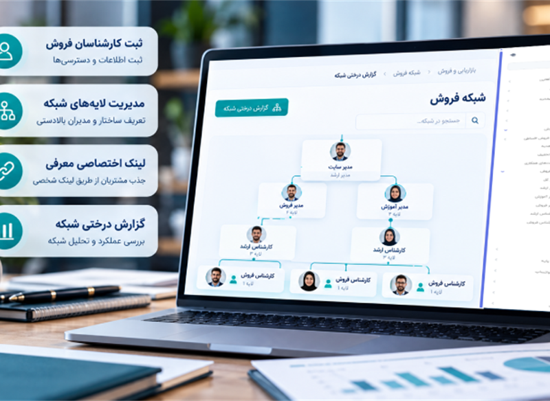 بازاریابی و شبکه فروش