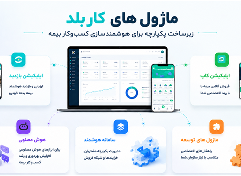 معرفی ماژول های کاربلد